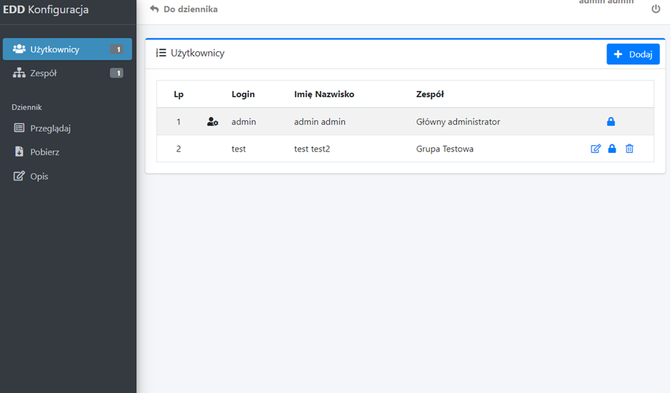 Panel Administracyjny - Użytkownicy